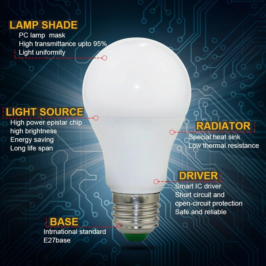110V 220V E27 RGB LED Bulb Lights 5W 10W 15W RGB Lampada Changeable Colorful RGBW LED Lamp With IR Remote Control+Memory Mode RGB LED Light Bulbs, 10W LED Color Changing Light Bulb with Remote Control