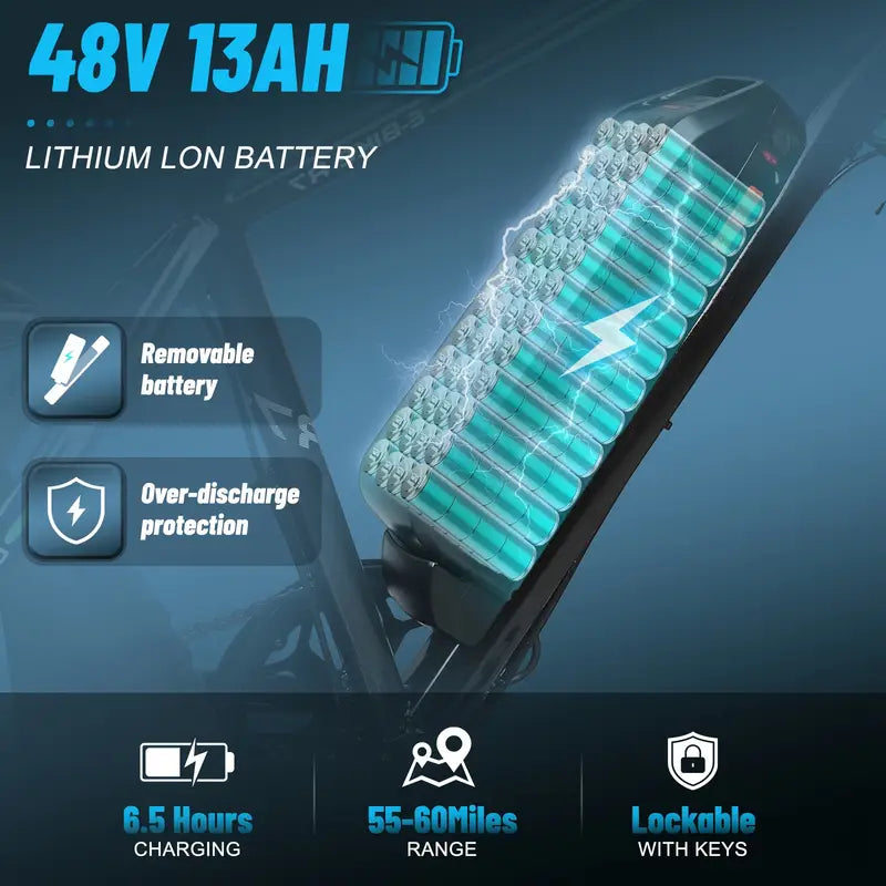 R7 Cruiser (750W)