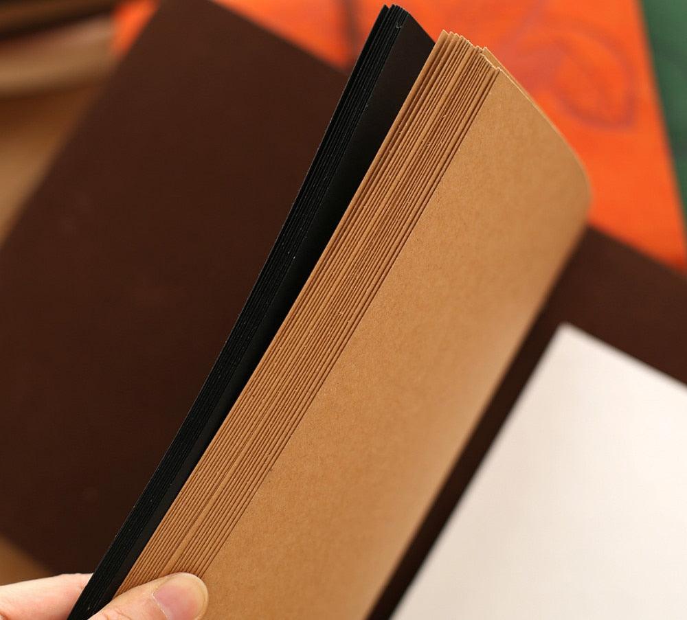 8 Inch PU Leather Vintage Antique Kraft Paper Photo Albums 30 Sheets for Baby Birthday Gifts Leaves Home Decor Young Commemorate  Paper Baby Family Scrapbook Albums