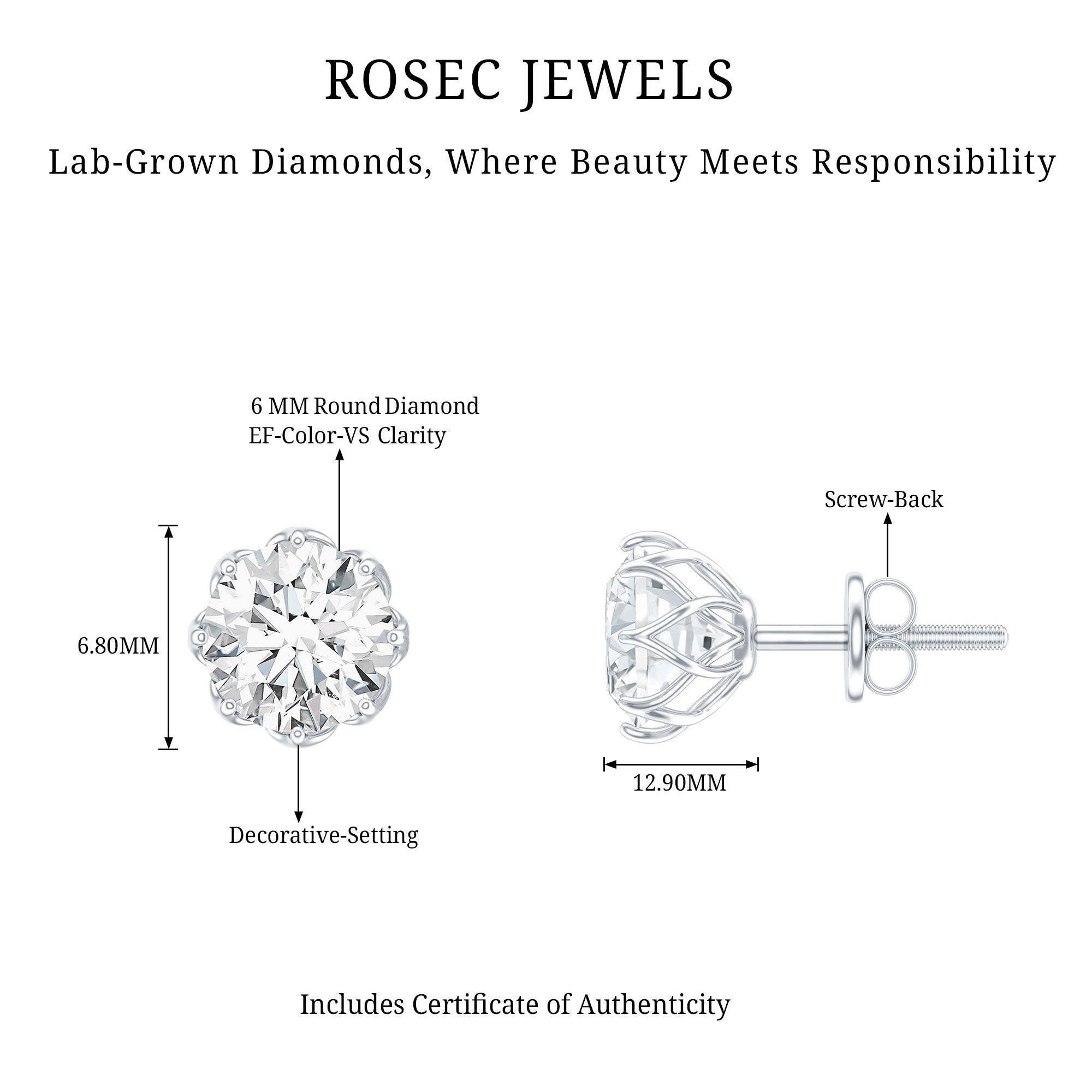 1.9 Carat Certified Lab Grown Diamond Solitaire Stud Earrings