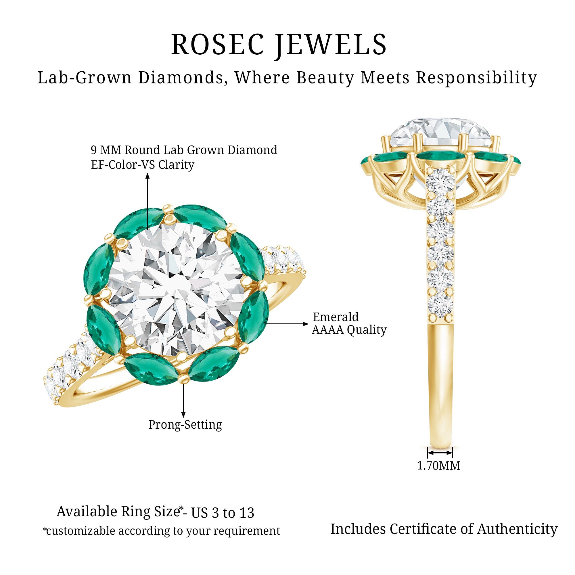 Certified Lab 9 mm Diamond Emerald Designer Engagement Ring