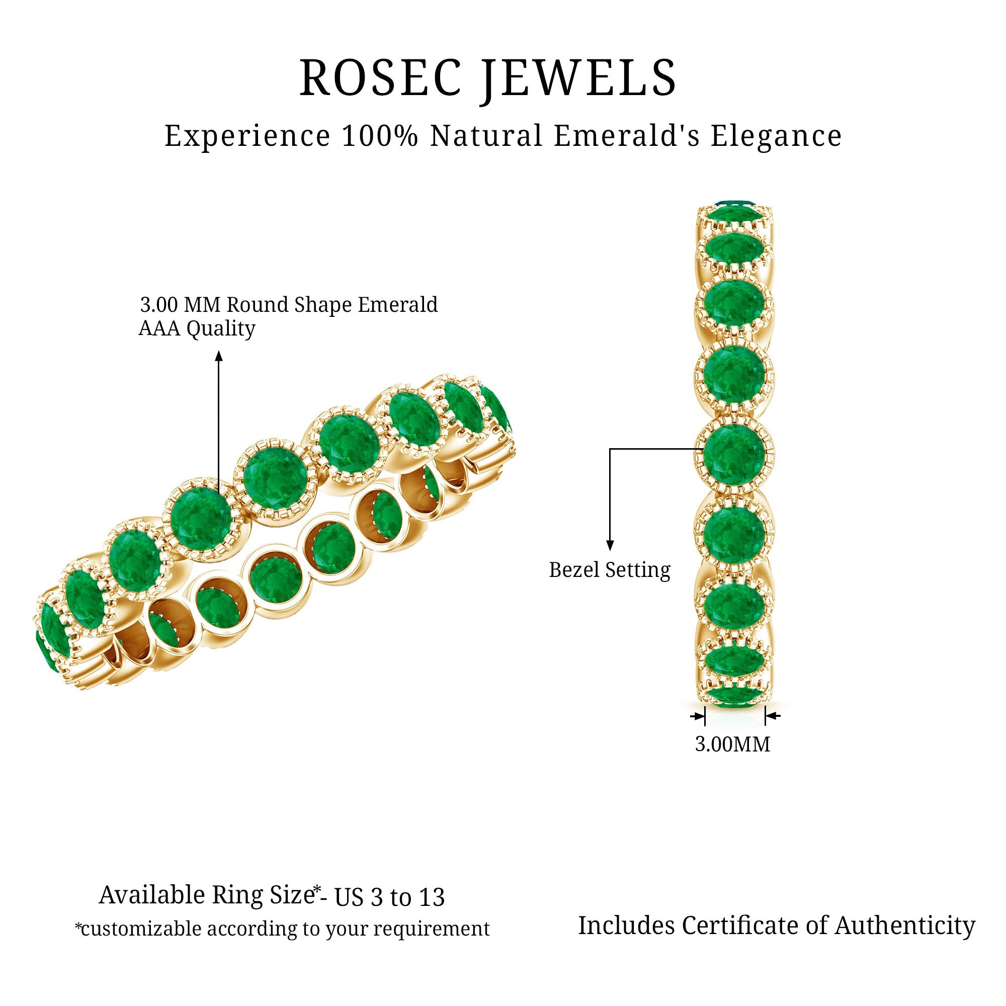 Milgrain Bezel Set Round Emerald Eternity Wedding Band