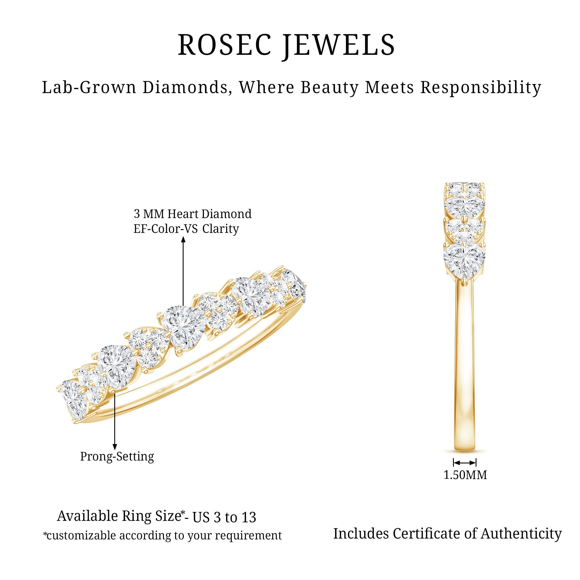 Brilliant Cut Lab Grown Diamond Heart Wedding Band Ring