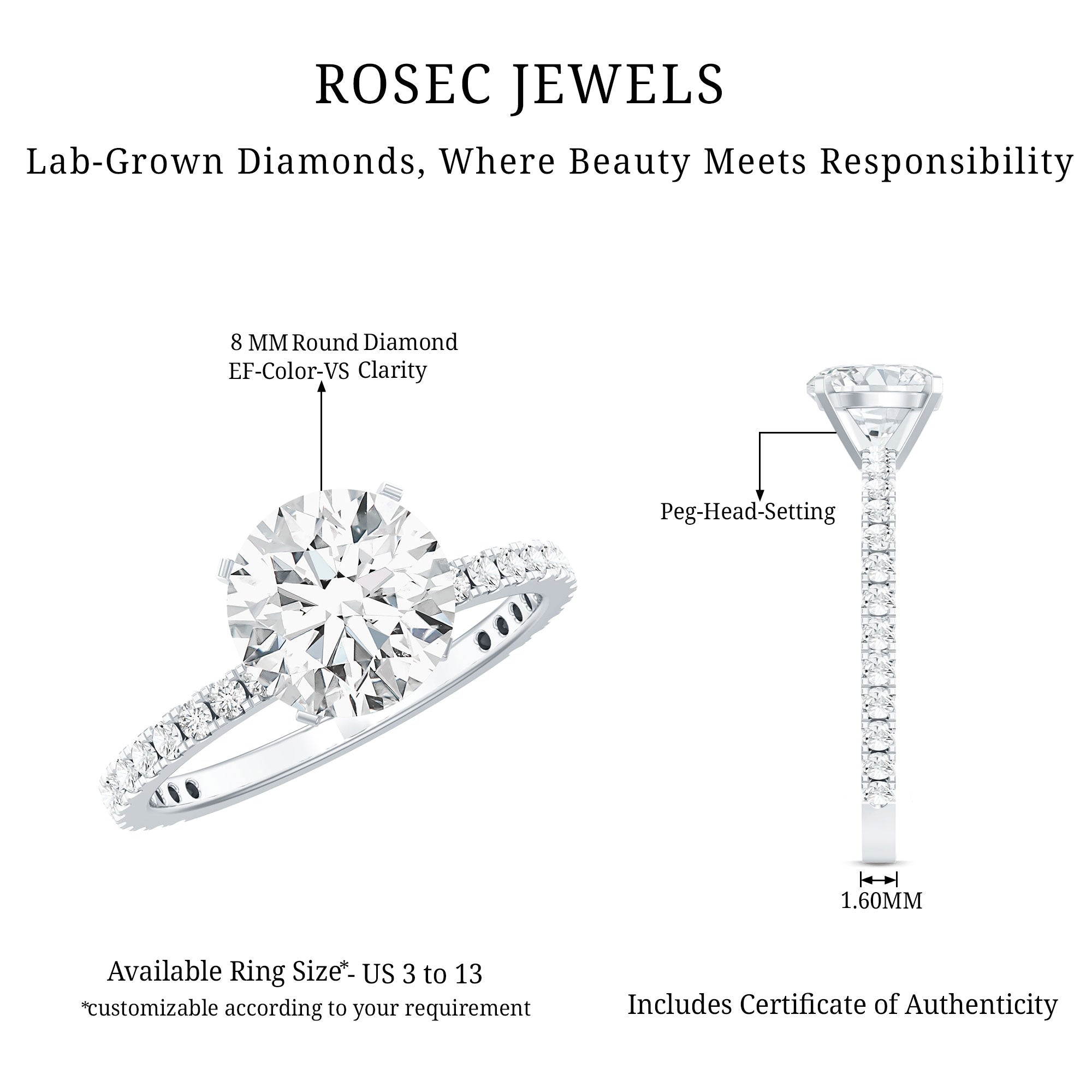 Brilliant Cut 2 Carat Lab Grown Diamond Solitaire Engagement Ring