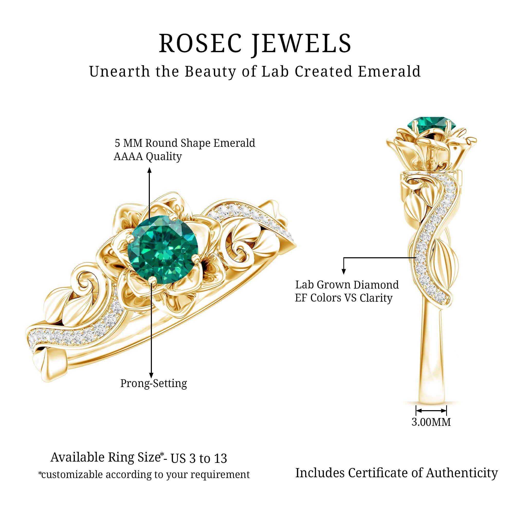 Lab Created Emerald and Diamond Flower Engagement Ring in Silver