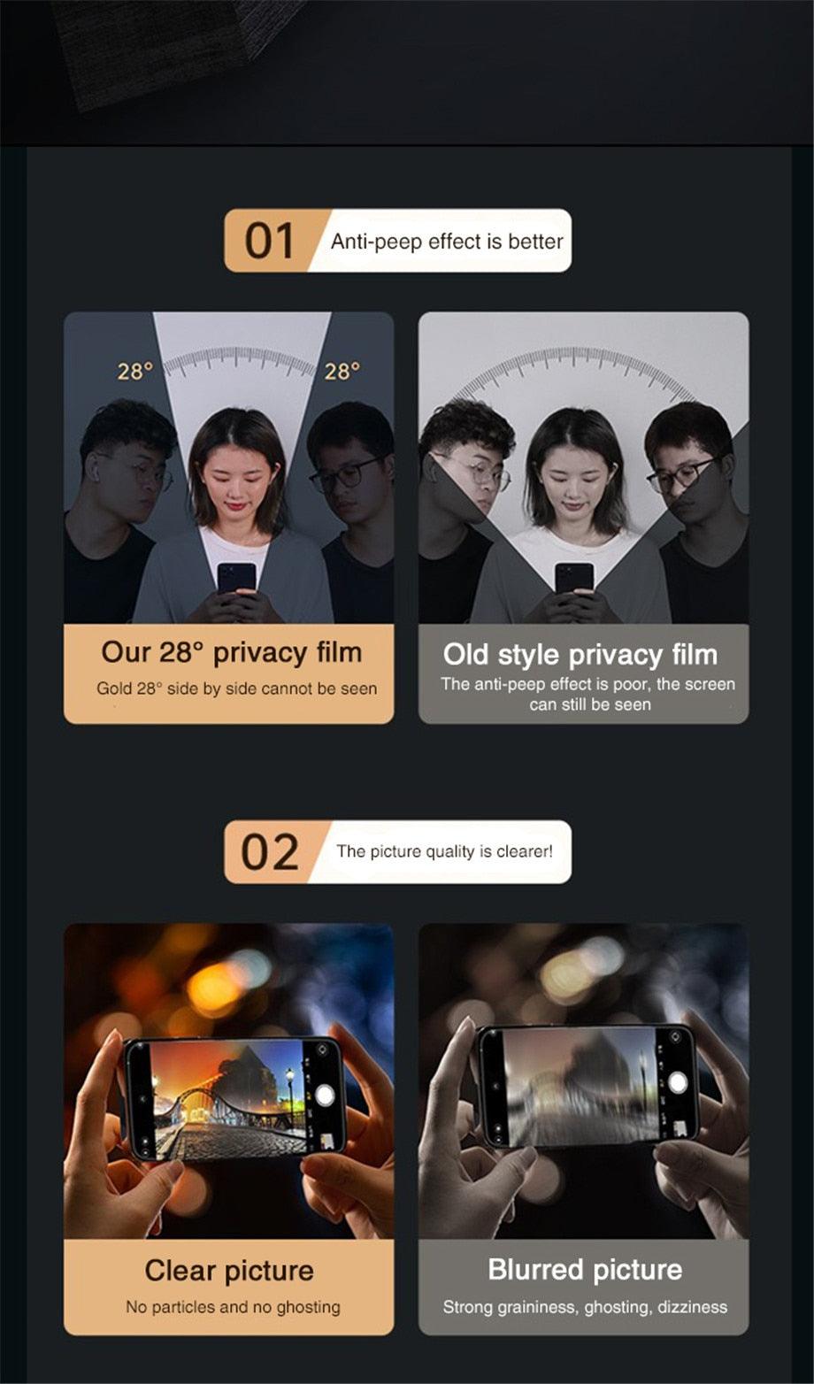 3PCS Privacy Screen Protector For iPhone 14 PRO MAX Anti-Spy Glass For iPhone 13 12 11 XS Max XR 7 8 Plus SE 2022 Tempered Glass 9H Hardness Tempered Glass Anti Spy Case Friendly Screen Protector