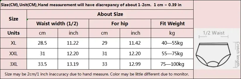 XL-3XL Big Size Women Lace Panties Summer Transparent Hollow Briefs Female  Lingerie Sexy Underwear Breathable Underpants New