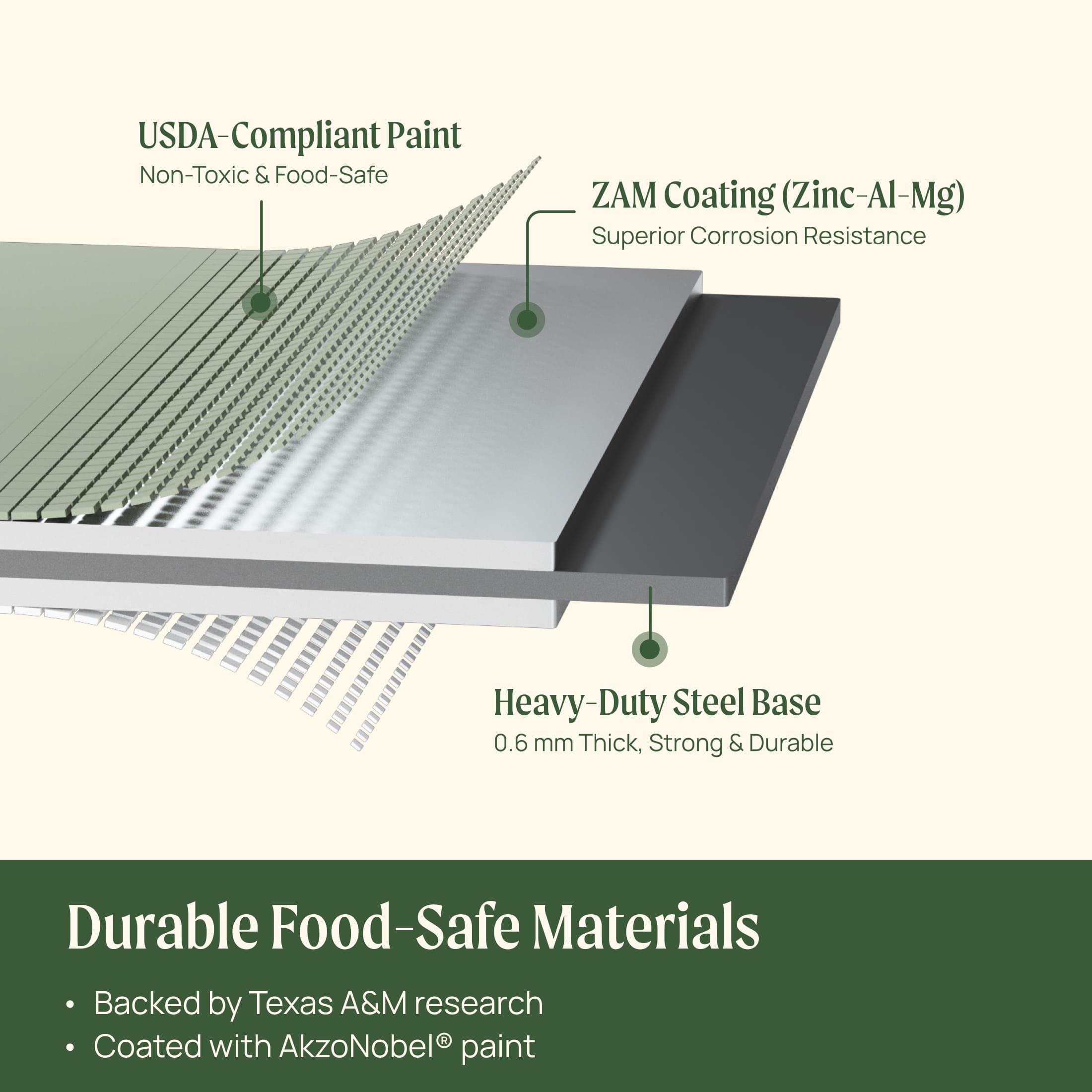 17" Tall 9 In 1 Large Modular Metal Raised Garden Bed Kit
