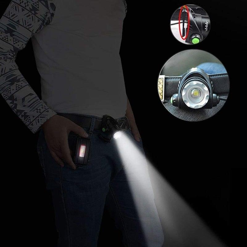 Adjustable Rechargeable Waterproof Brightest Zoomable LED Lightweight Hands Free Headlamp High Power For Adult Hunting Camping Running Hiking Riding Fishing Rechargeable T6 Chip Headlight