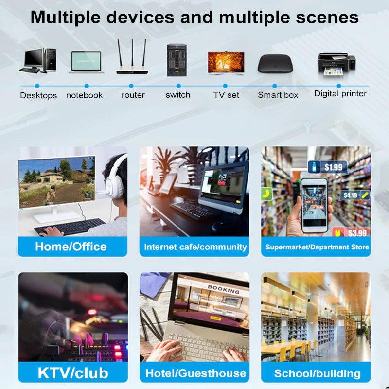 Cat6 Round Ethernet Cable RJ45 Cat6 Lan Cable Internet Modem Laptop Router Network Ethernet Cable Plated RJ45 Connectors Ethernet LAN Cable For Laptop Game Console
