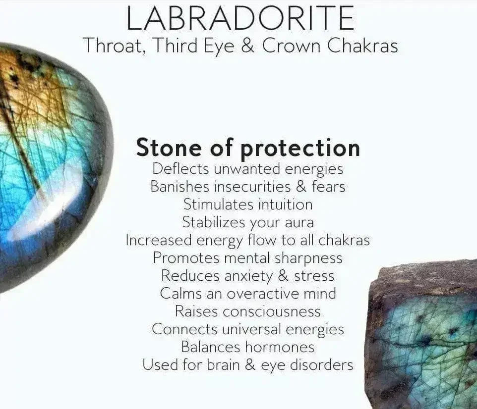 Blue Flash Labradorite & Rainbow Moonstone Stretch Bracelet!