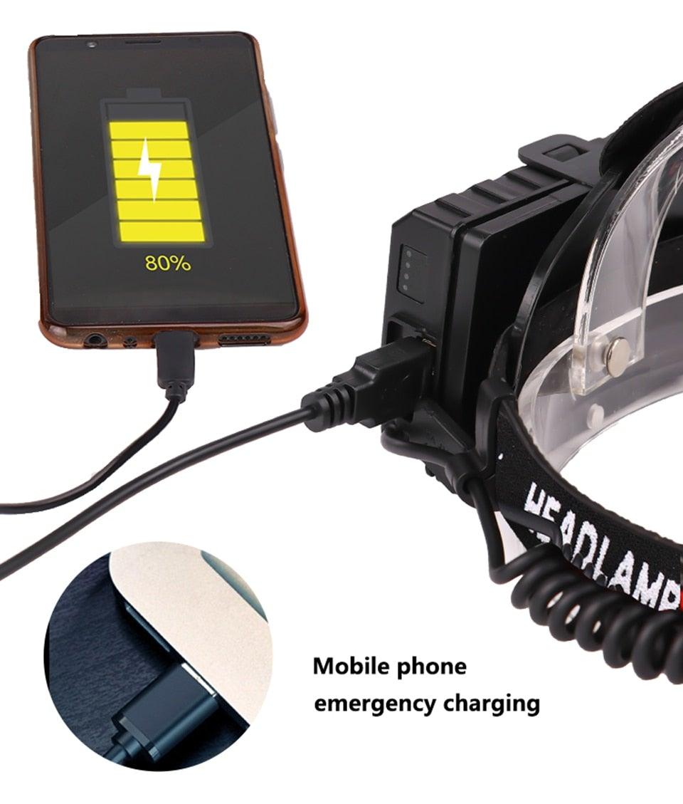 Rechargeable Adjustable Brightest Zoomable Powerful XHP160 LED Headlamp Waterproof Headlight  Power Bank 18650 Battery Headlamps For Hiking Camping Fishing Running