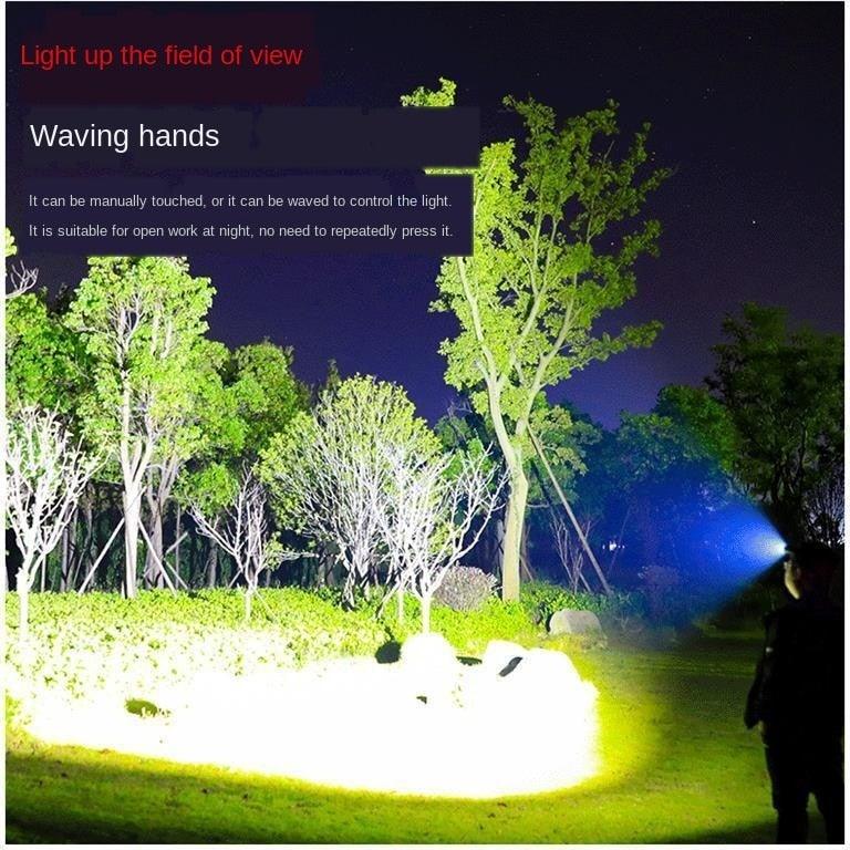 Rechargeable Adjustable LED Headlight Strong Light Zoomable Long-distance Waterproof Super Bright Head-mounted Led Headlamp For Hiking Night Fishing Outdoor Miner's Lamp