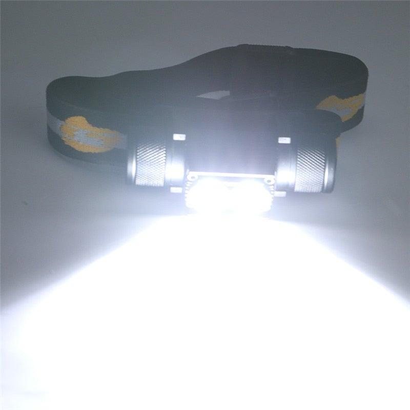Rechargeable  Adjustable LED Power Headlamp USB Flashlight Waterproof  Headlight Torch  Light Work Lamp  For Outdoors Camping Running  Survival Hiking