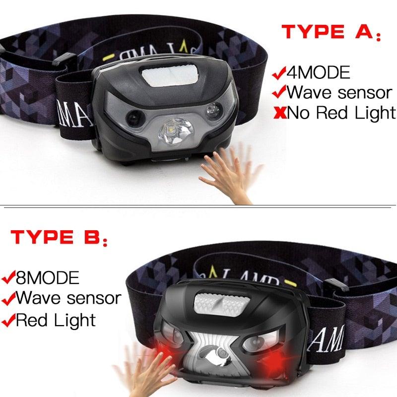 Rechargeable Adjustable  LED USB Headlight Powerfull Elastic High Lumens Headband Headlamp Motion Sensor Flashlight For Adults Kids Running Camping Hiking Camping