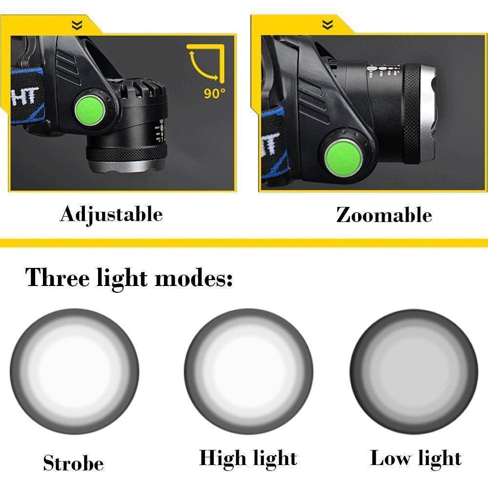 Rechargeable High Lumens Work Headlight Ultra Bright Headlamp LED Headlight Sensor Powerful  Head Lamp Waterproof Flashlight For Adults Running Hiking Camping Fishing