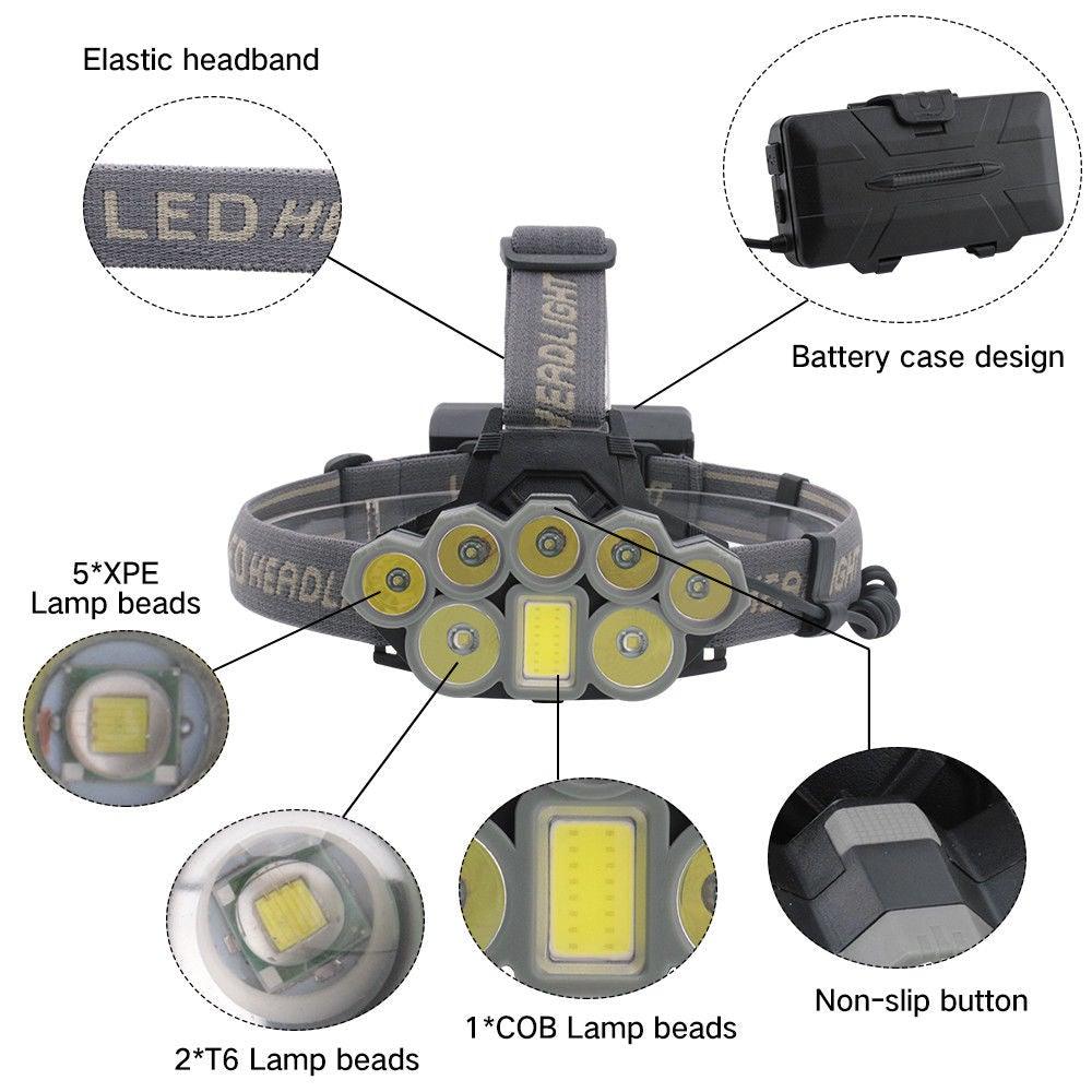 Rechargeable Ultra Bright Headlamp LED High Lumen   Headlamp USB Waterproof Flashlight Outdoor Camping 6 Modes Headlight For Outdoor Camping Cycling Running Fishing.