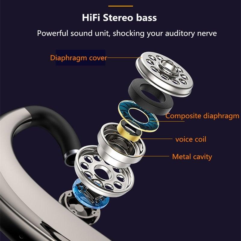Wireless Earphones With Microphone For All Smartphones, Hands-free Sports Headphones with Bluetooth Connection and Microphone